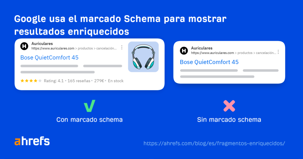 ejemplo de 9. Resultados enriquecidos (Rich Snippets) como un tipo de resultado Google