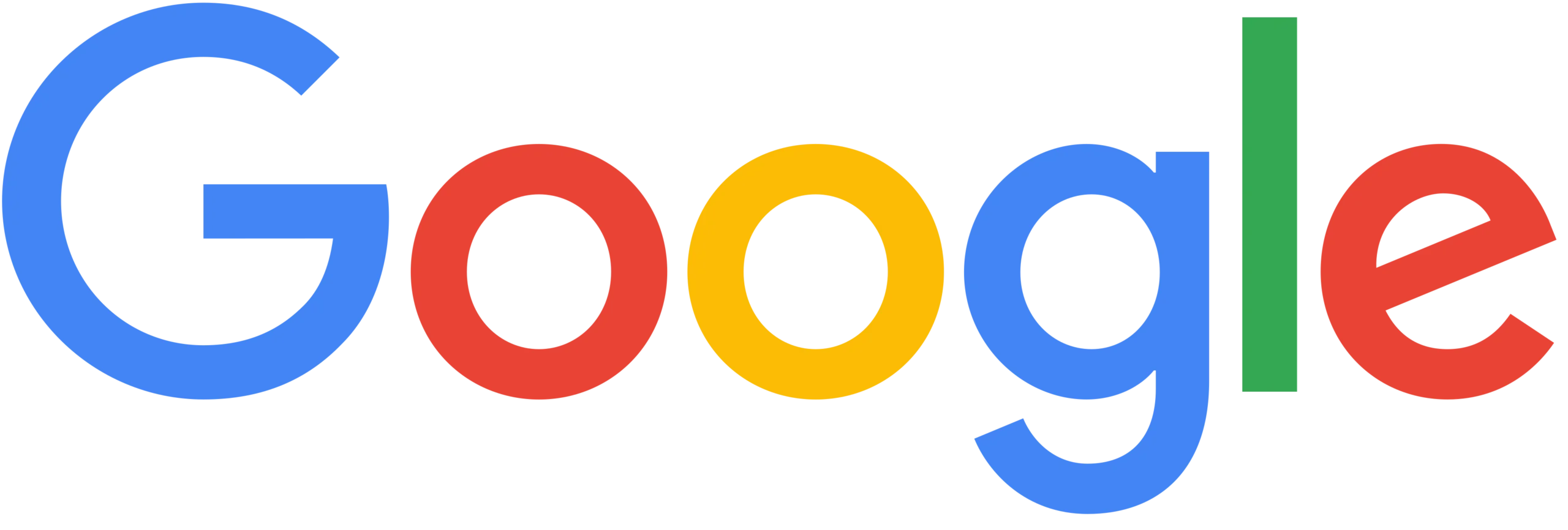 Posicionamiento geo en google